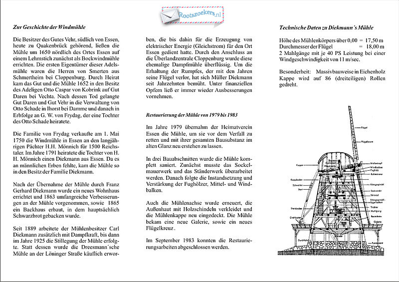 1.Molen Diekmann-tekst