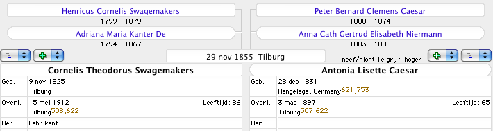swagemakers-caesar.9