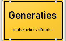 Generatie overzicht idee